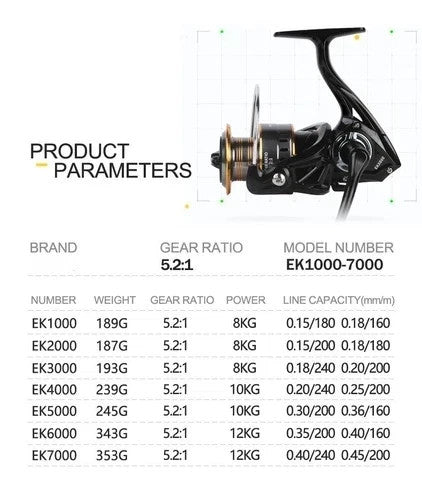 7000 Spinning Fishing Reel Ultra-Light 5.2:1 Gear Ratio 26LB Max Drag